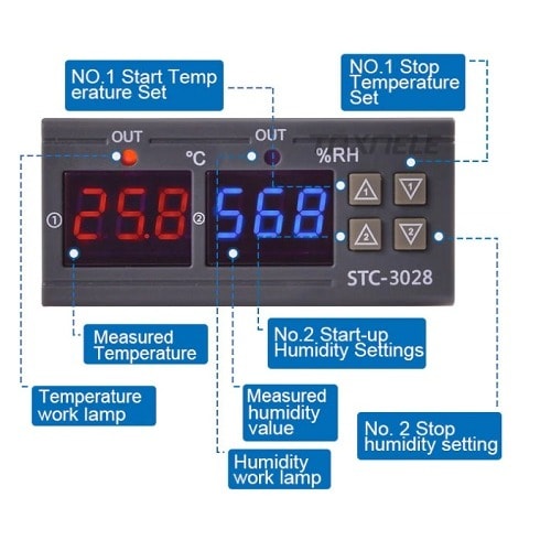 STC Dual Digital Thermostat Humidity Monitoring Control