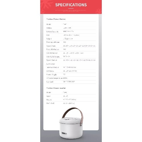 Multi Functional Power Station Pd Quick Charge Power Bank - 48000mah