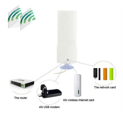 15dbi 4G LTE Router Mimo Antenna With TS9 Connector For Routers/Modem