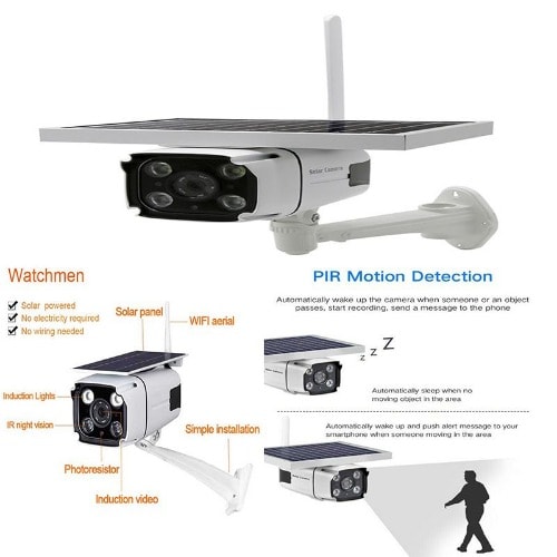 Watchmen 4G Low Power Solar IP Camera