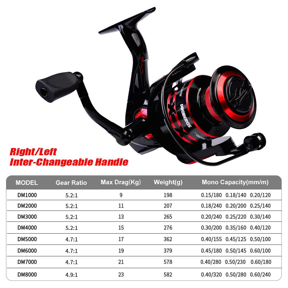 Proberos Spinning Reel 9-23kg Max Drag Fishing Reel Series