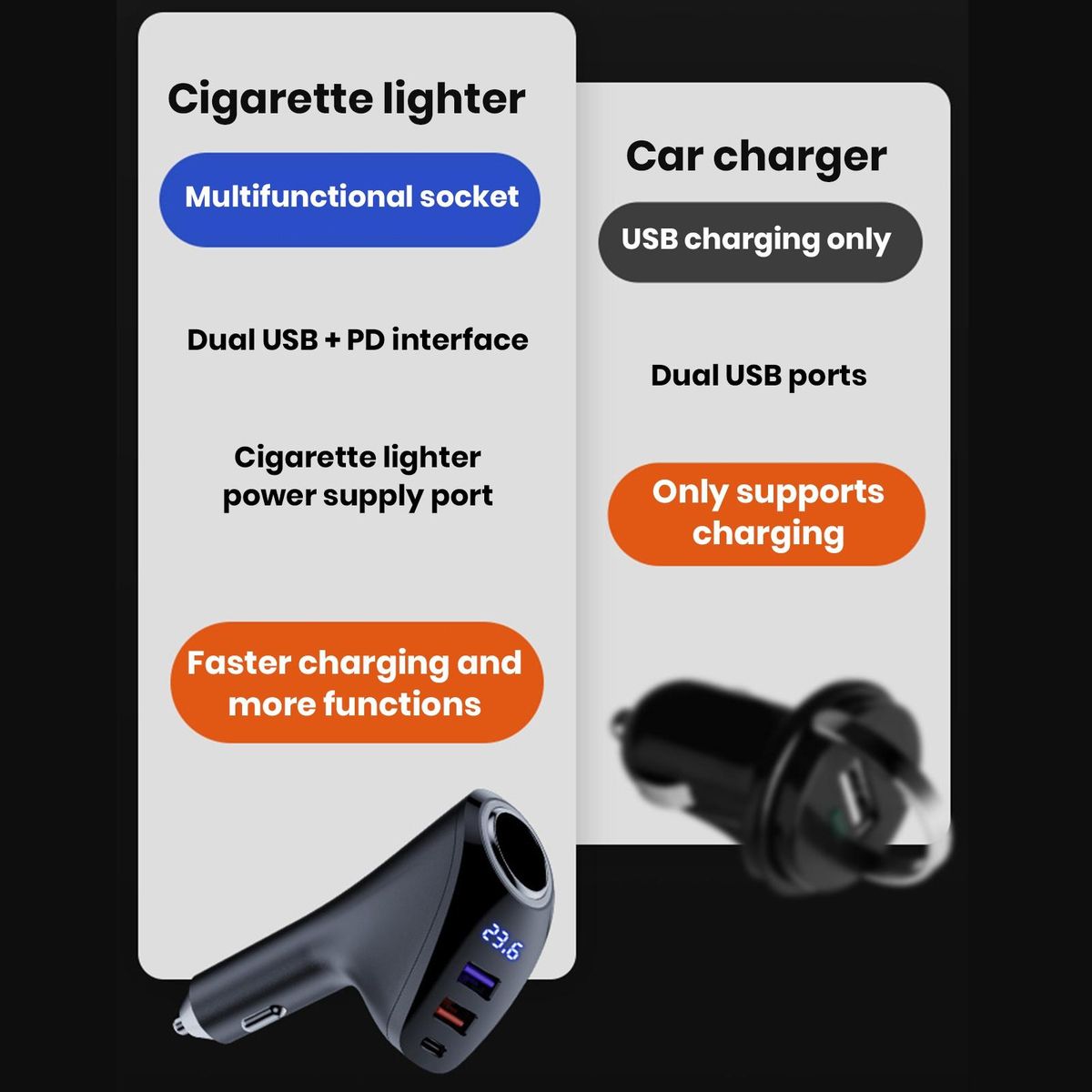 Usb Pd Car Charger Powerdrive Pro 3-in-1 Car Charger Fast Charge