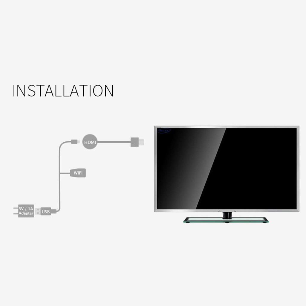 Wireless HDMI 4K WiFi Display Dongle TV Receiver Miracast Airplay DLNA