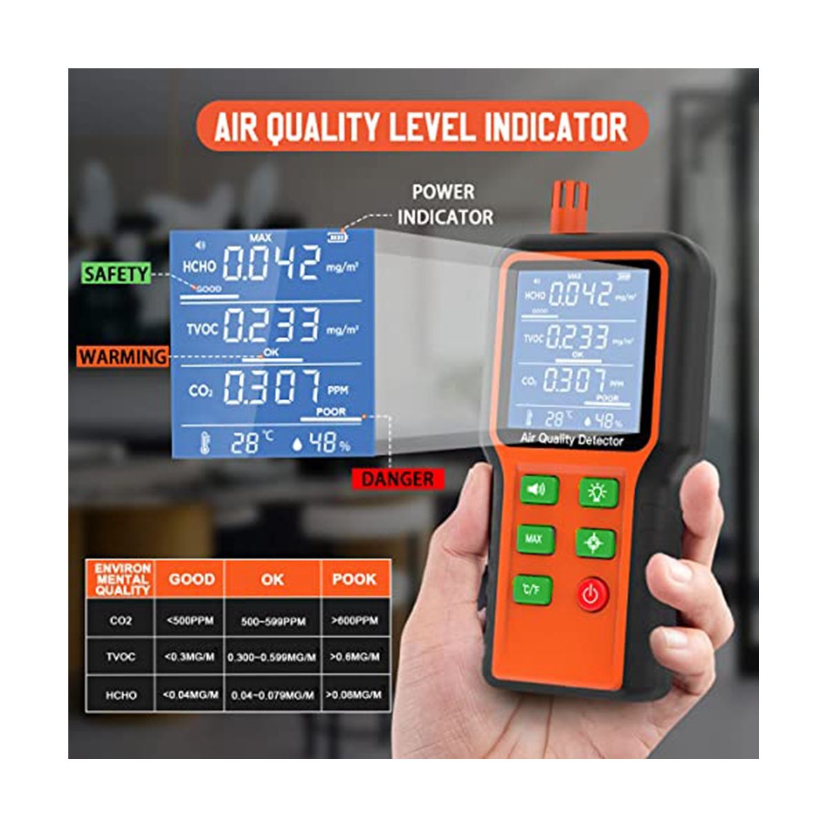 Air Quality Monitor Indoor 5-In-1 Air Quality Tester, Air Quality Meter Test Kit for House CO2, TVOC, HCHO, Humidity