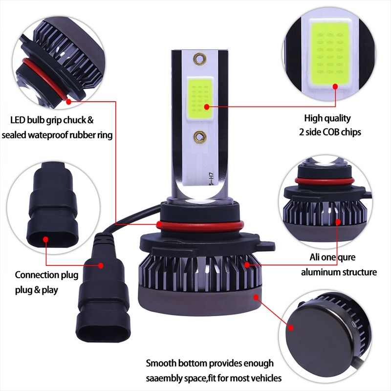 2 PCS H3 Mini COB LED Headlight Lamps / Fog Light
