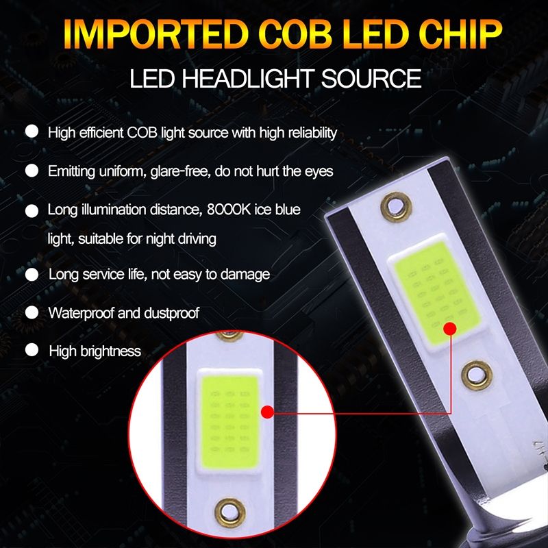 2 PCS H3 Mini COB LED Headlight Lamps / Fog Light