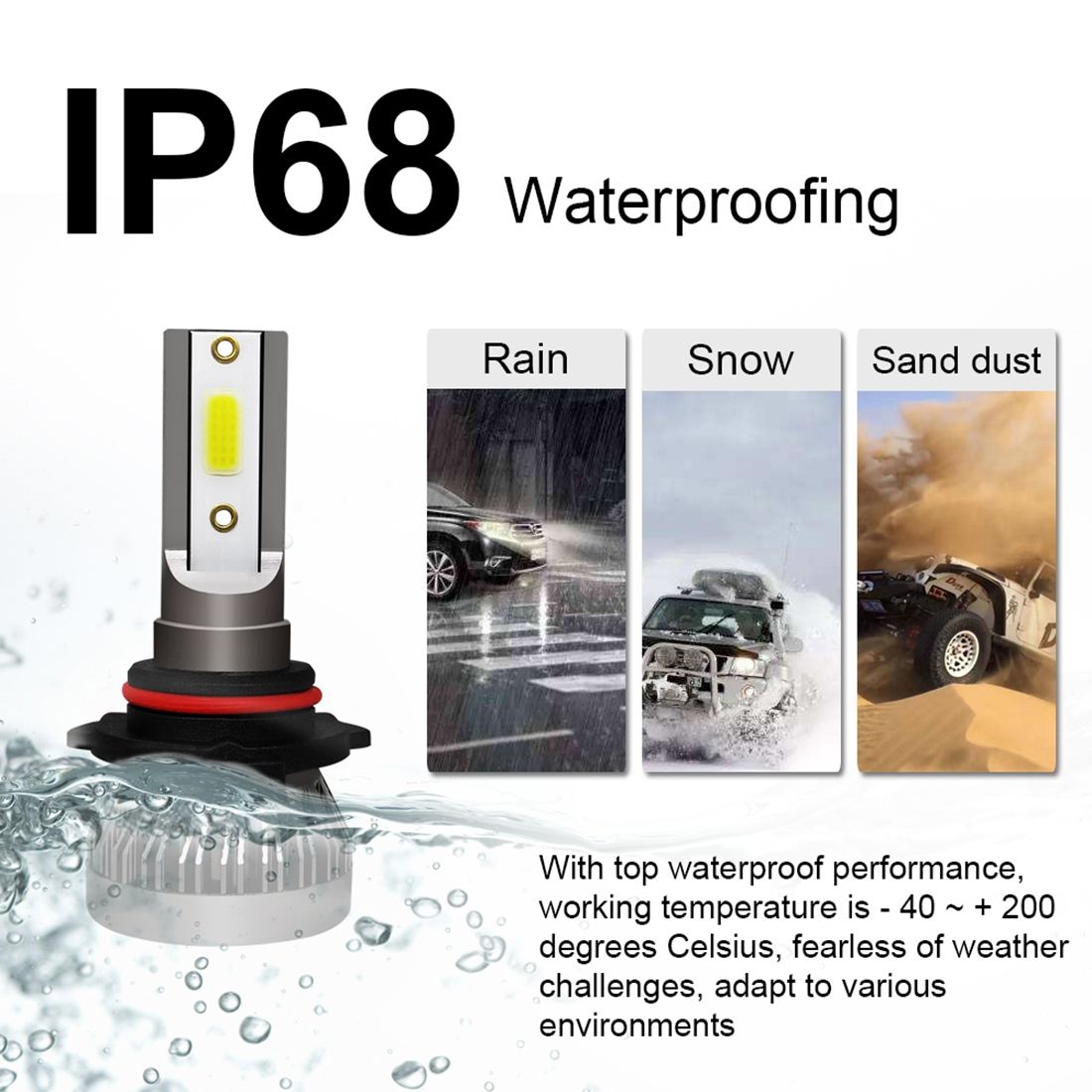 2 PCS 9005 / HB3 / H10 IP68 Mini LED Headlight