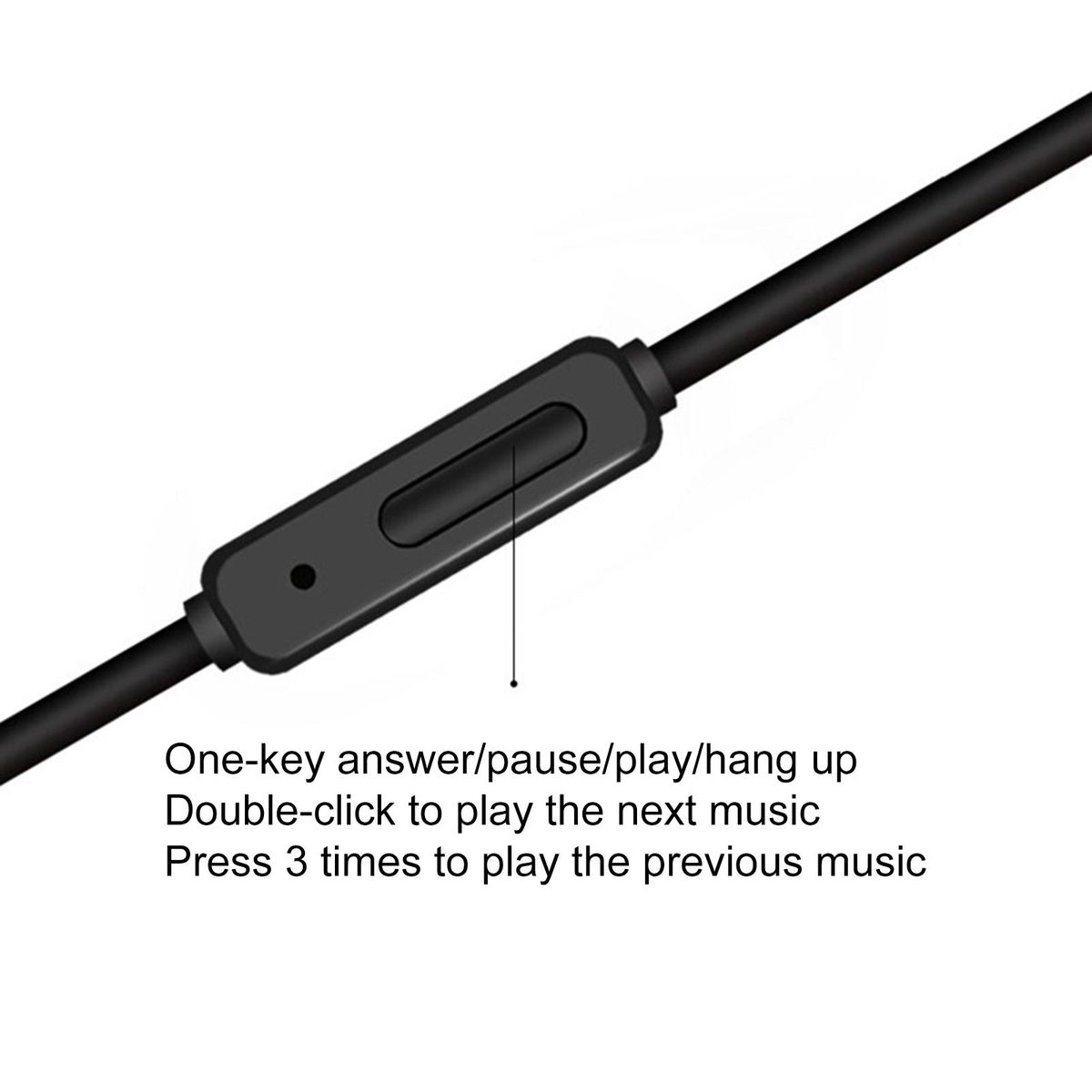 Audio Cable Male to Male AUX Cord Adapter Black