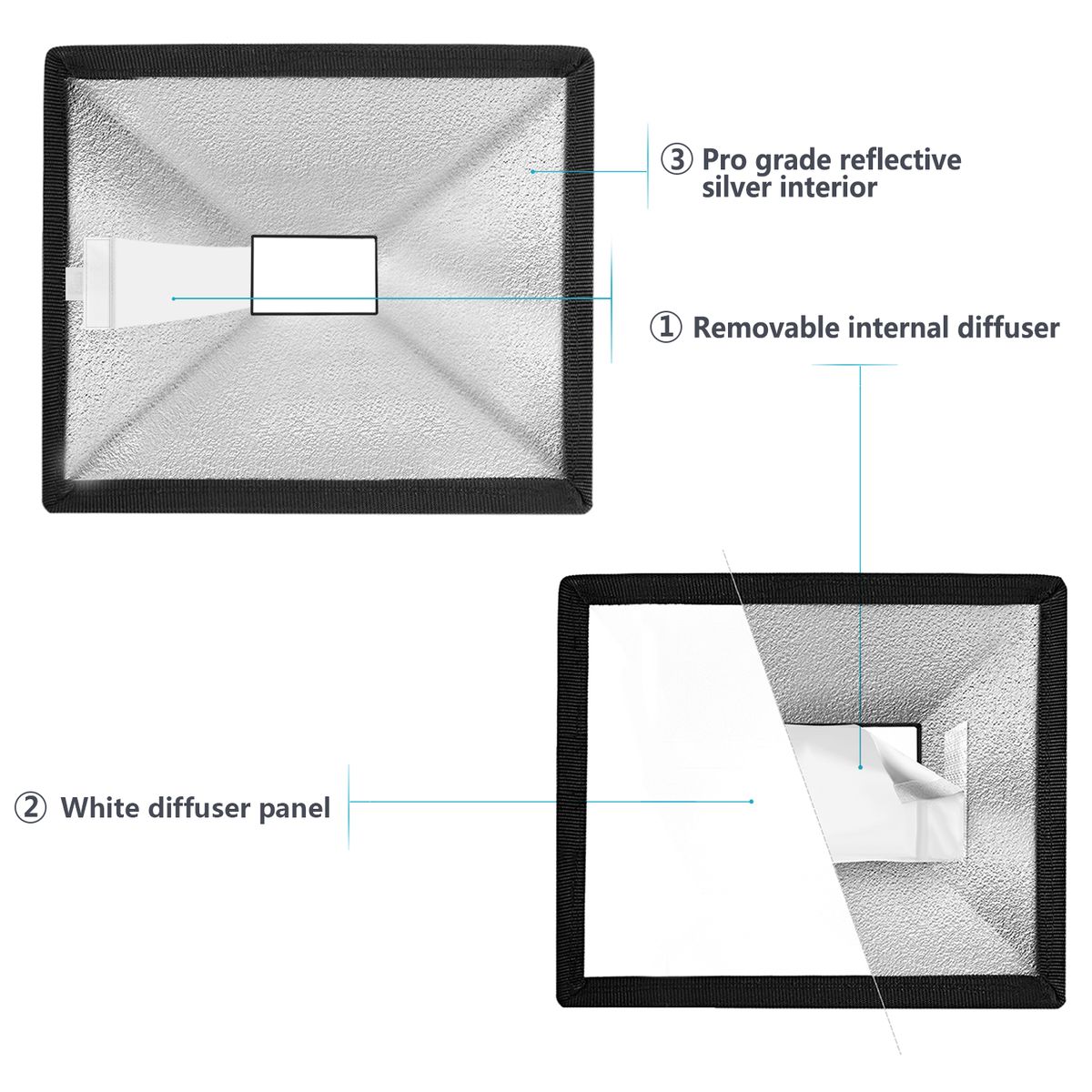 6'' X 5''/15 Cm X 12.5 Cm Translucent Softbox Compatible With Canon, Nikon, Godox, Yongnuo, Neewer TT560 NW550 NW561 NW570 NW580 NW625 NW635 NW-670 750II NW645 NW655 Speedlite Flashes