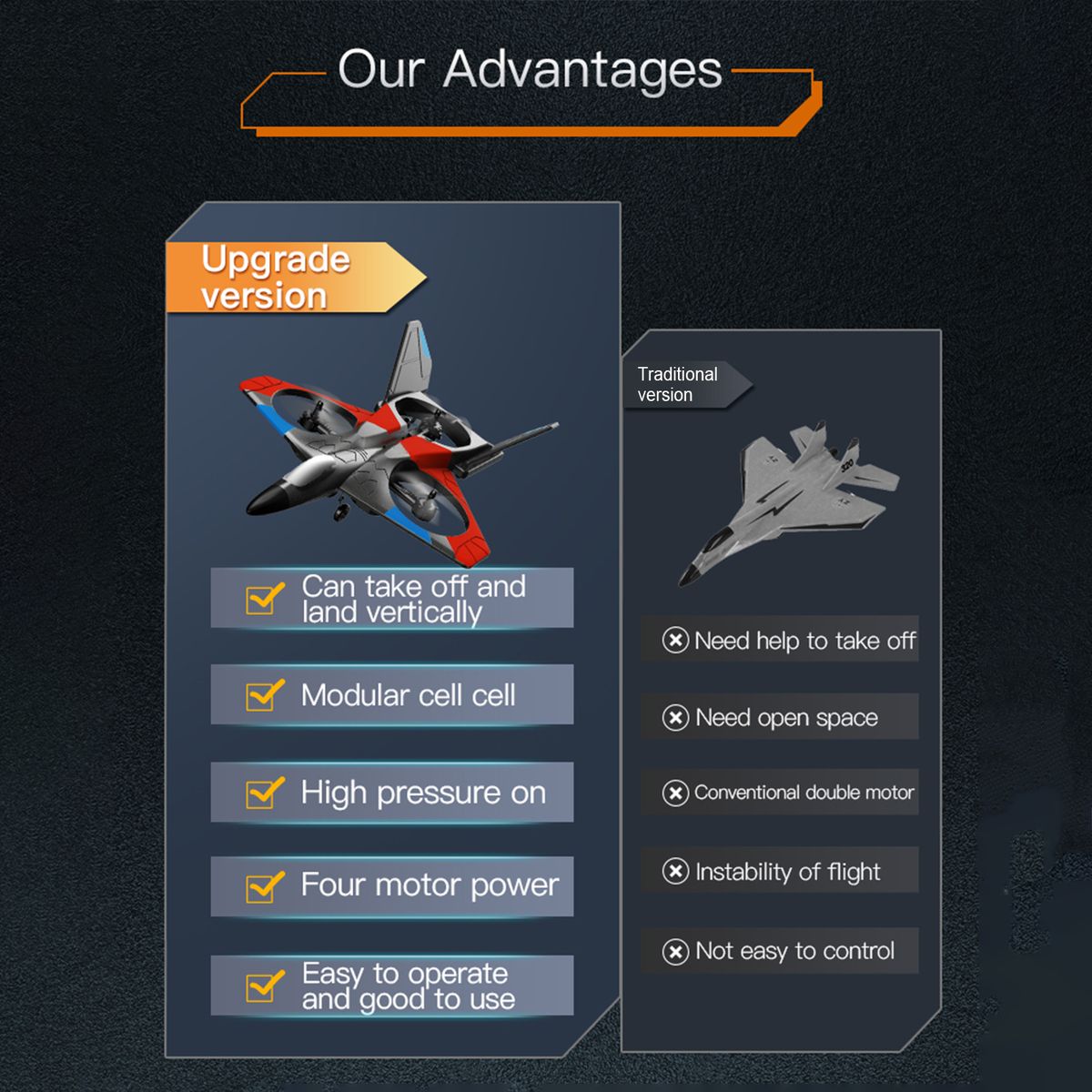 Remote Control Airplane 2.4GHz Remote Control  Gliding