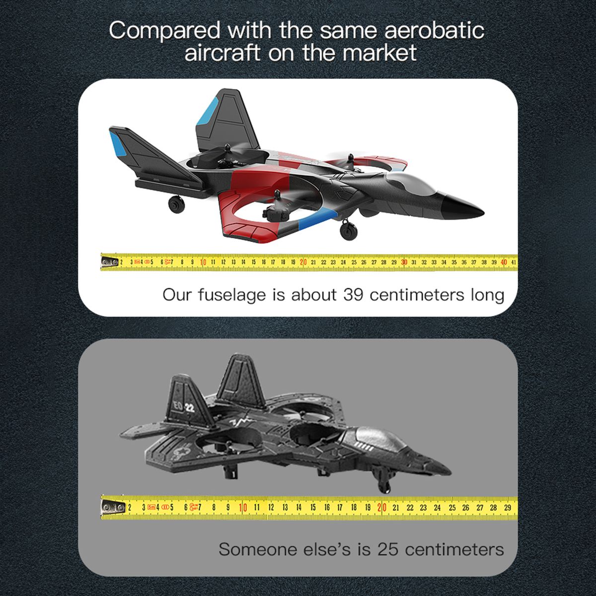 Remote Control Airplane 2.4GHz Remote Control  Gliding