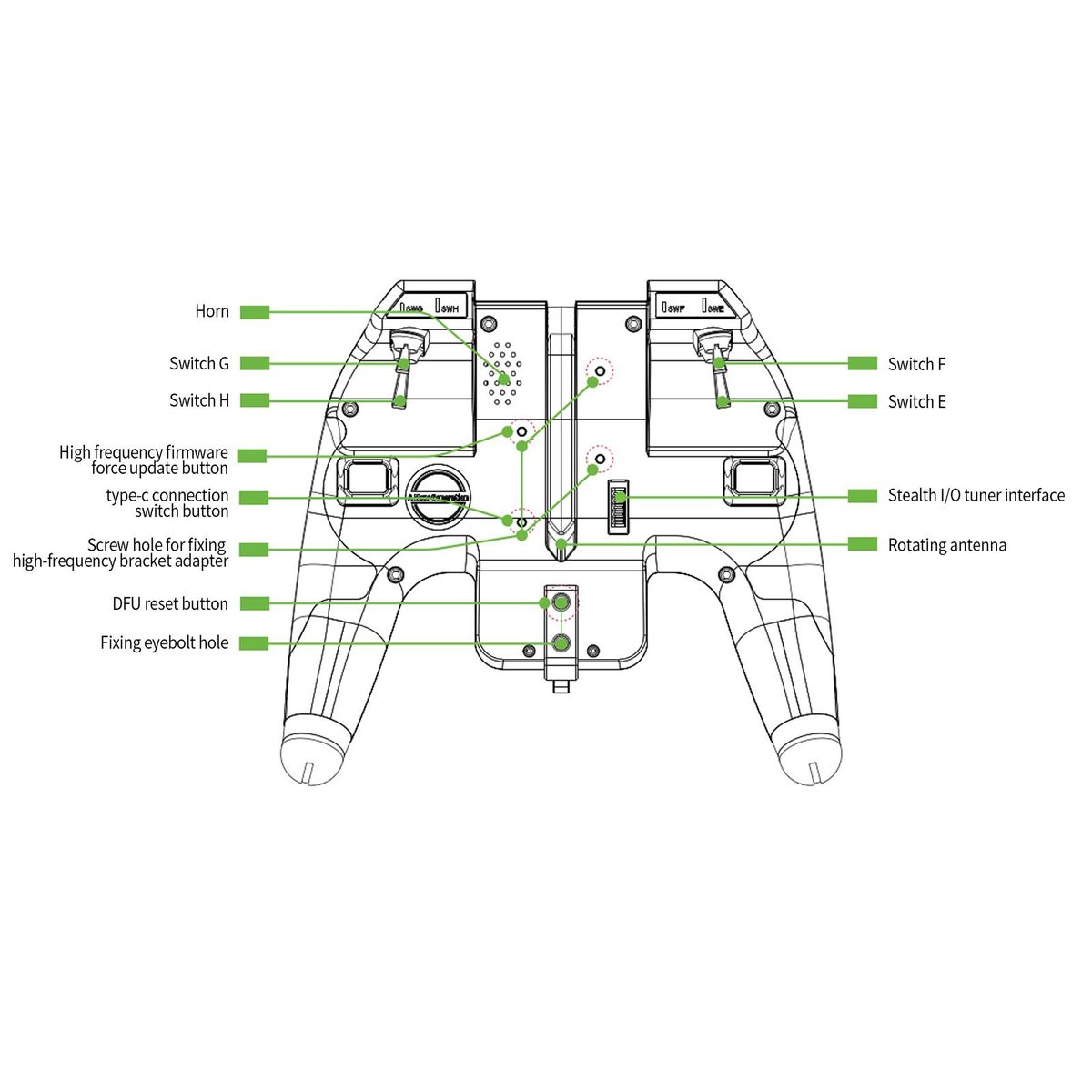 FLYSKY EL18 Remote Controller 2.4GHz AFHDS 3 Transmitter with 3.5 inch IPS Touch Color Screen