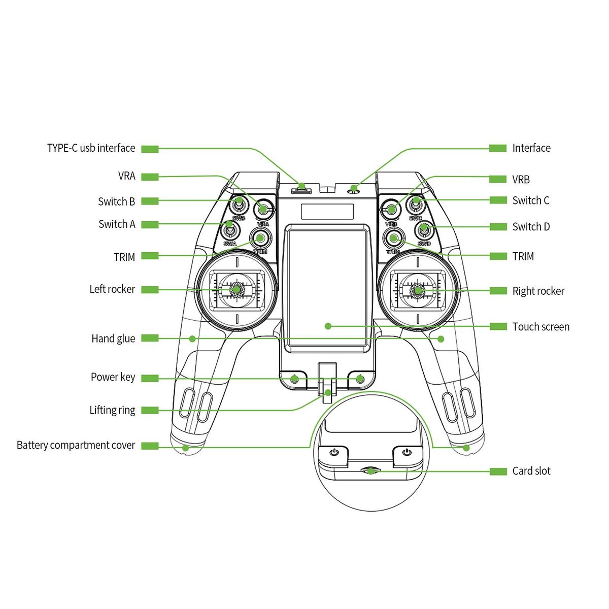 FLYSKY EL18 Remote Controller 2.4GHz AFHDS 3 Transmitter with 3.5 inch IPS Touch Color Screen