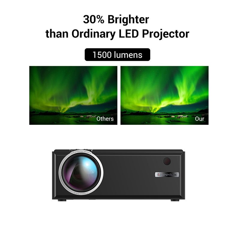 Cheerlux C8 1800 Lumens 1280x800 720P 1080P HD WiFi Smart Projector, Support HDMI / USB / VGA / AV(White)