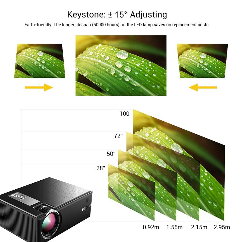 Cheerlux C8 1800 Lumens 1280x800 720P 1080P HD WiFi Smart Projector, Support HDMI / USB / VGA / AV(White)