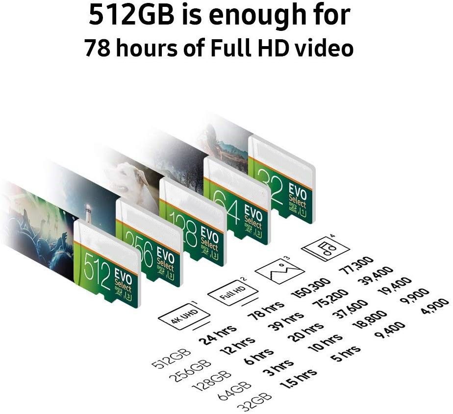 32GB-256GB MicroSDHC Memory Card With Adapter - Green