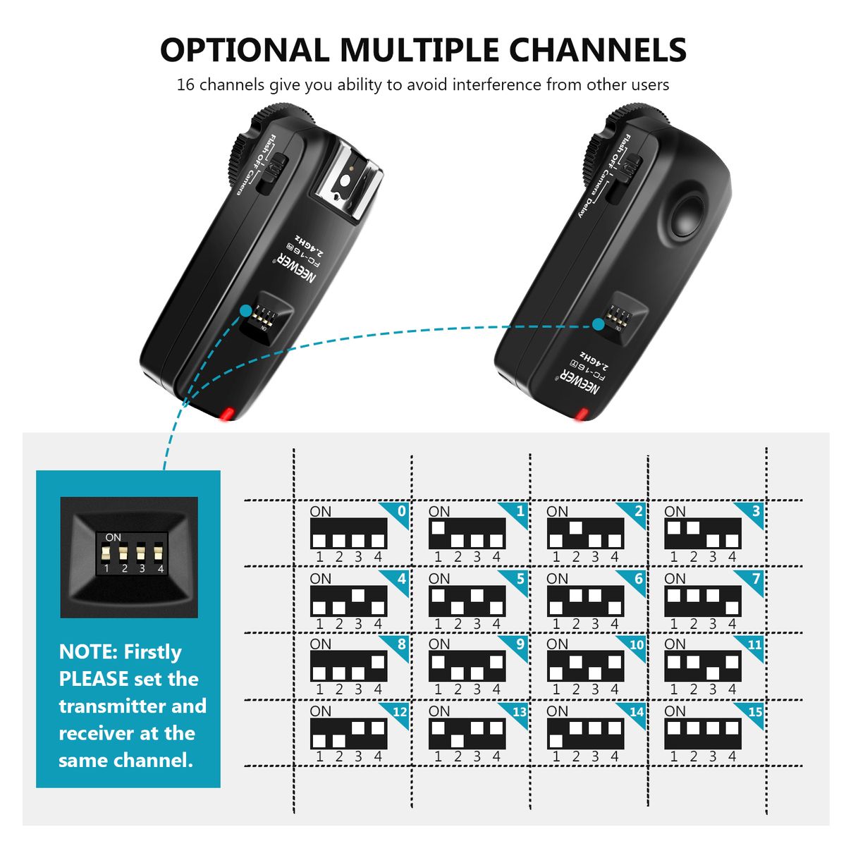 FC-16 3-in-1 2.4G 16 Channels Wireless Remote Flash Trigger Compatible With Sony A9II A9 A7RIV A7RIII A7RII A7R A7III A7II A7 A7SII A7S A6600 A6500 Sony DSLR Cameras