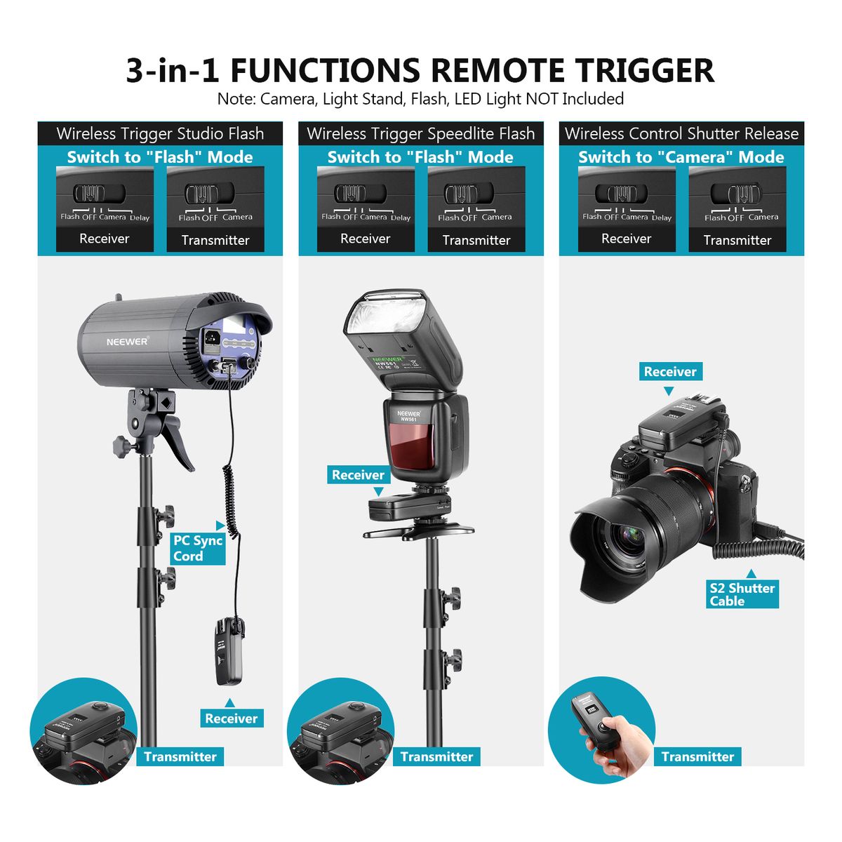 FC-16 3-in-1 2.4G 16 Channels Wireless Remote Flash Trigger Compatible With Sony A9II A9 A7RIV A7RIII A7RII A7R A7III A7II A7 A7SII A7S A6600 A6500 Sony DSLR Cameras