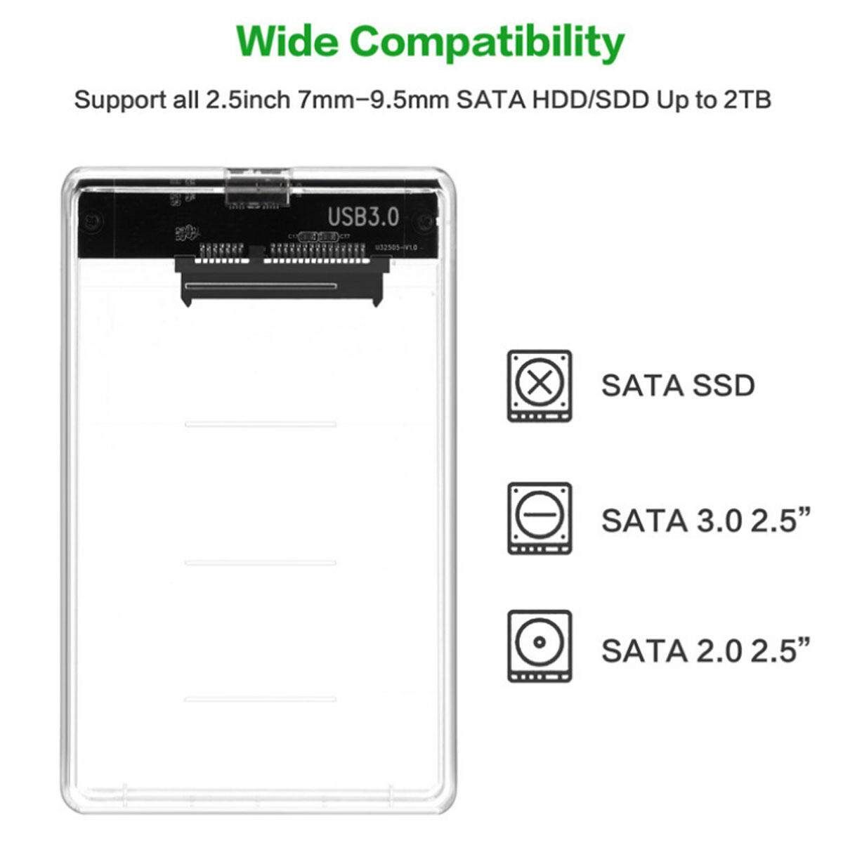 USB 3.0 Transparent 2.5" Hard Disk Drive Enclosure Box Case For SATA SSD HDD