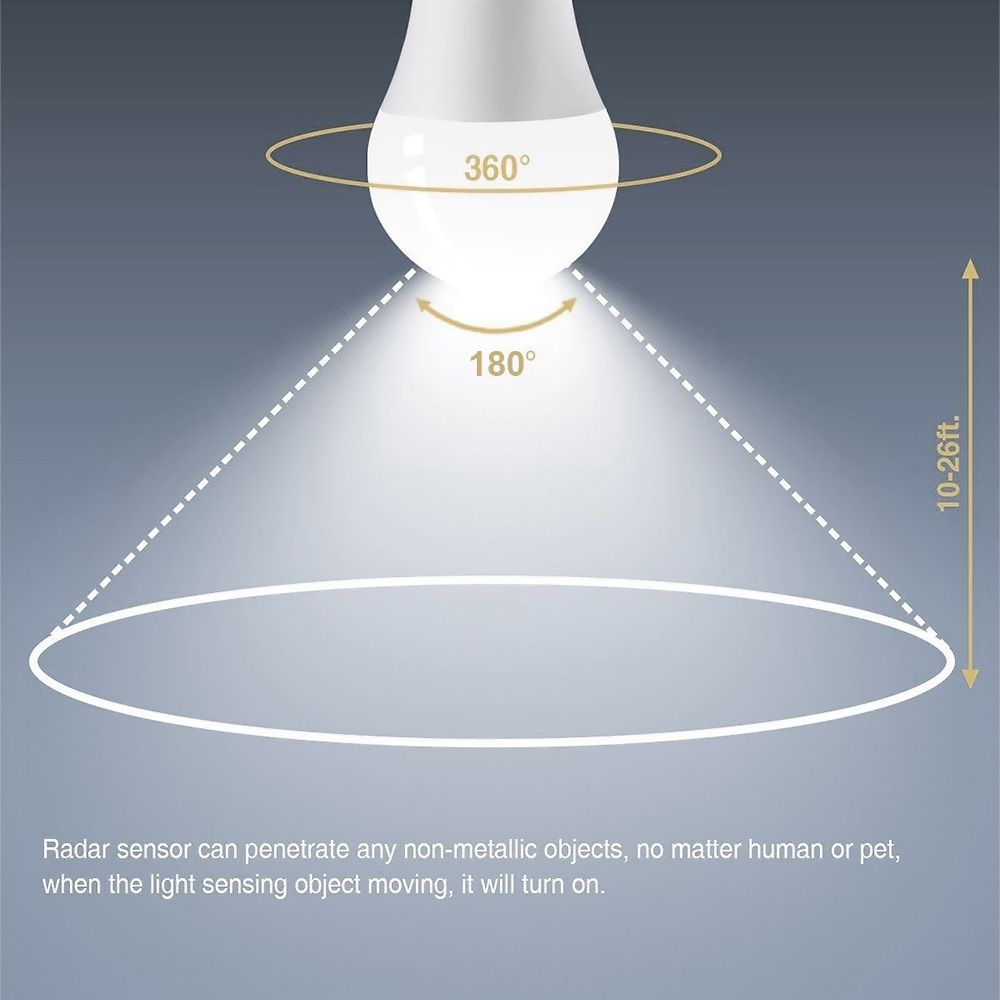 2PCS E27 7W LED Light Bulb With Motion Sensor