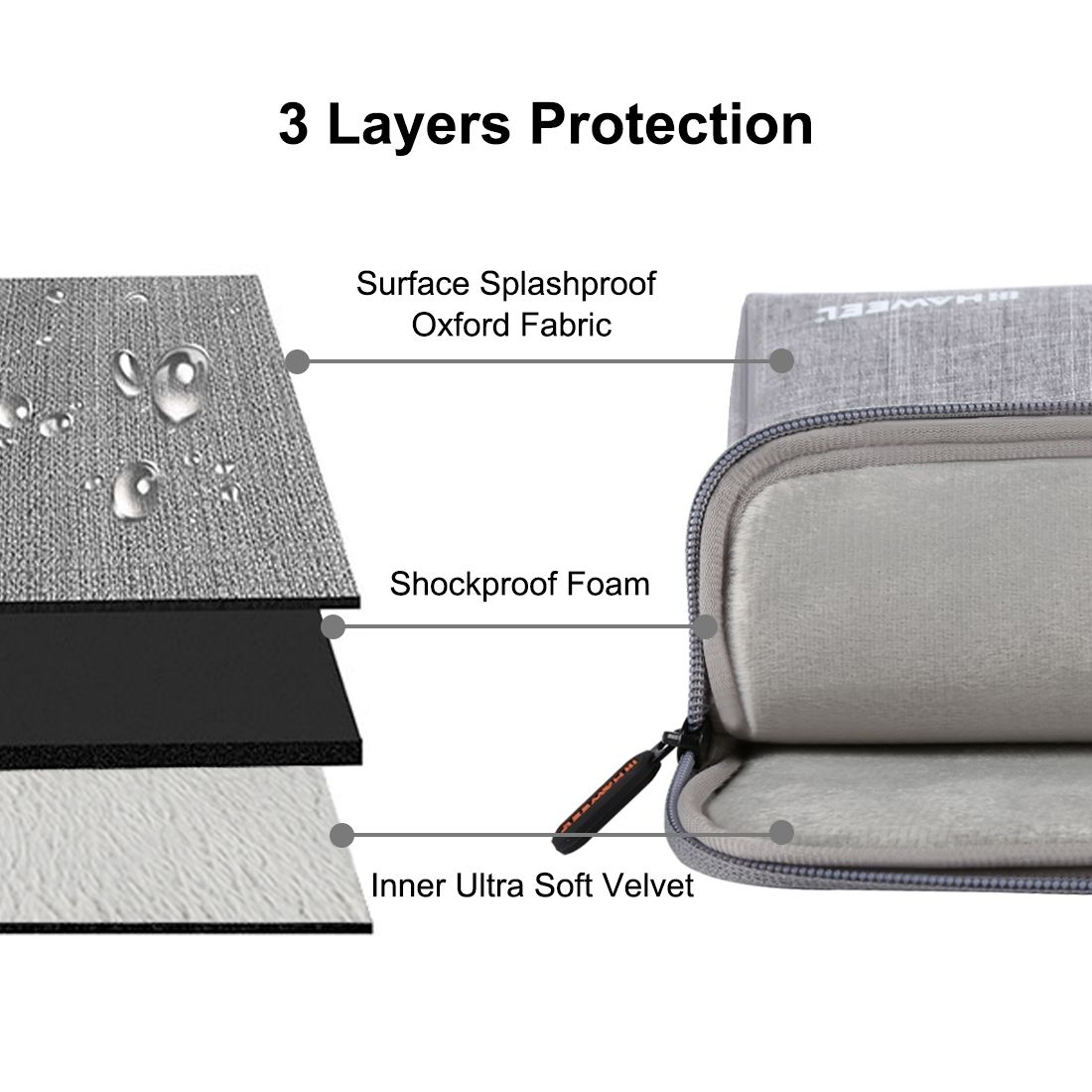 HAWEEL 13.0 Inch Sleeve Case Zipper Briefcase Laptop Carrying Bag, Forbook, Samsung, Lenovo, Sony, DELL Alienware, CHUWI, ASUS, HP, 13 Inch And Below Laptops(Grey)