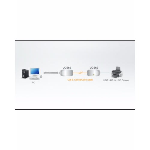 ATEN Usb Cat 5 Extender - Up To 60m