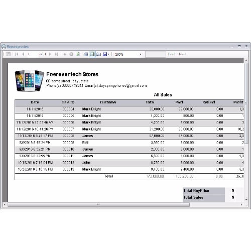 Swiftshop POS Retail & Inventory Management v2.0 - Standard