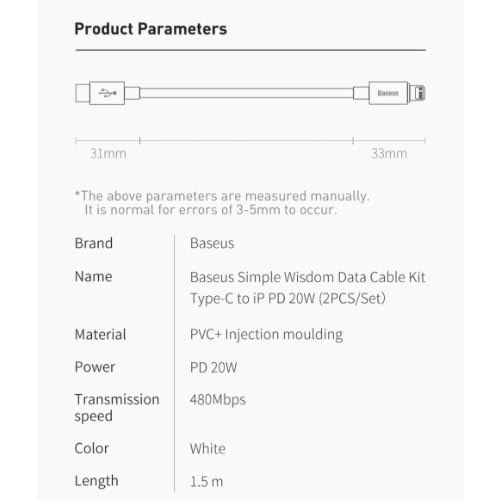 Pd 20w Quick Charge Cable For iPhone