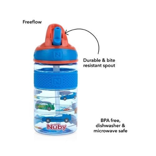 Mighty Swig Toddler Sippy Bottle
