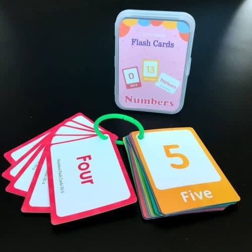 Kids Montessori Early Learning Flash Cards Cognition - Numbers