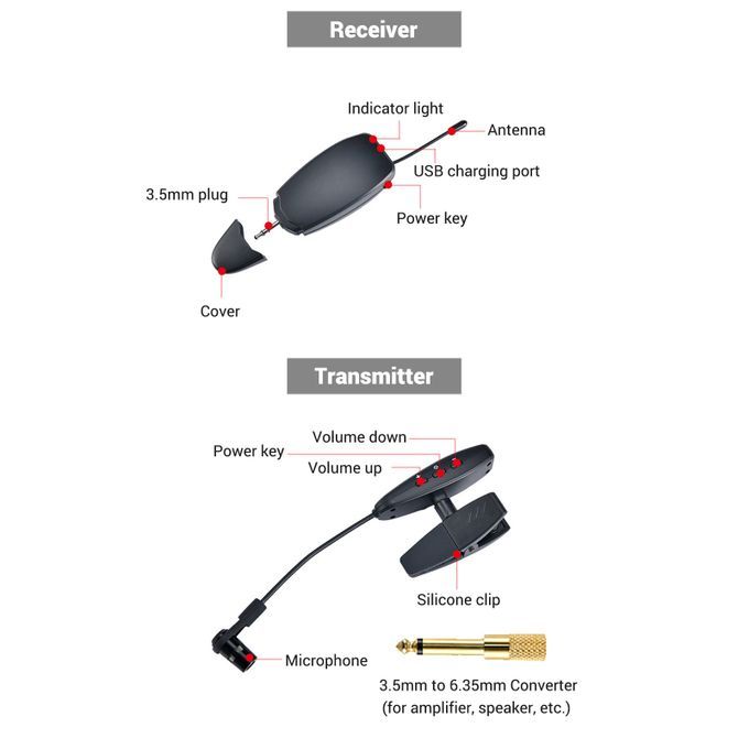 UHF Wireless Cardioid Condenser Microphone Clip-on Musical