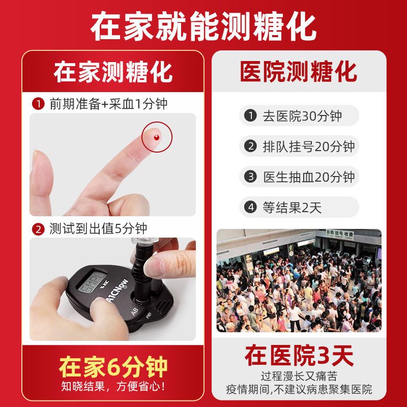 From USA PTS Diagnostics HbA1c Now+ System Professional Multi Test Blood Glucose Monitor 4 Test Strips