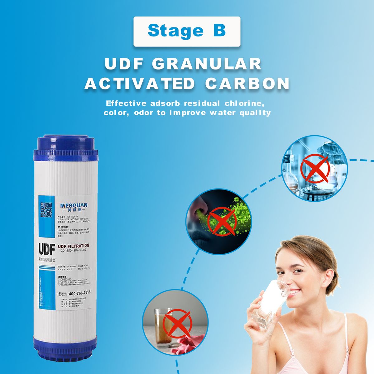 Reverse Osmosis Replacement Filter PP-Cotton UDF CTO