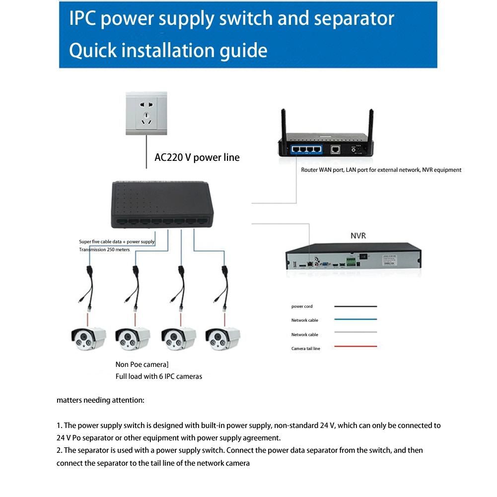 8 Ports 6+2 POE Switch Injector Power over RJ45 Ethernet
