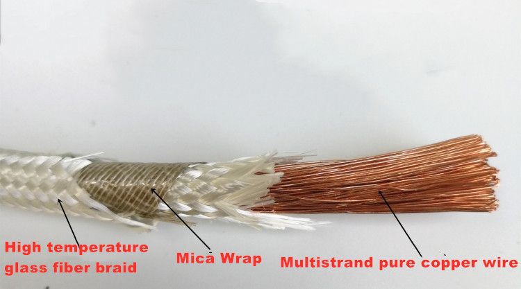 0.5- 25 Square Mica Wire Glass Fiber Braid Mica Tape Wrap Si