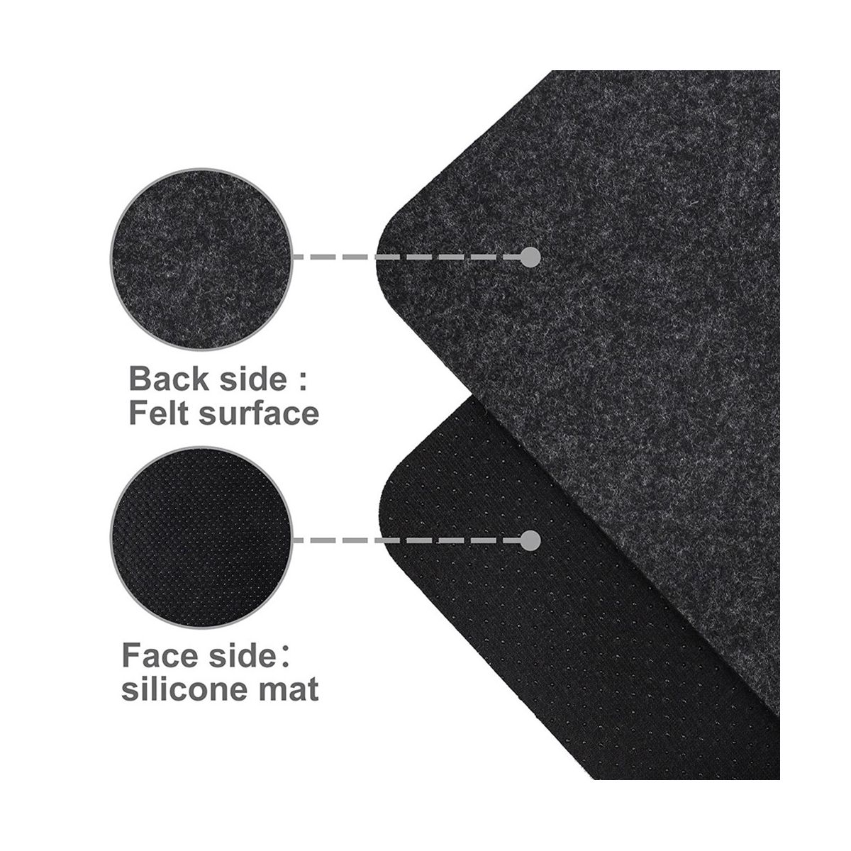 4PCS Felt Pad AirFryer Heat Resistant Pad Washable Kitchen