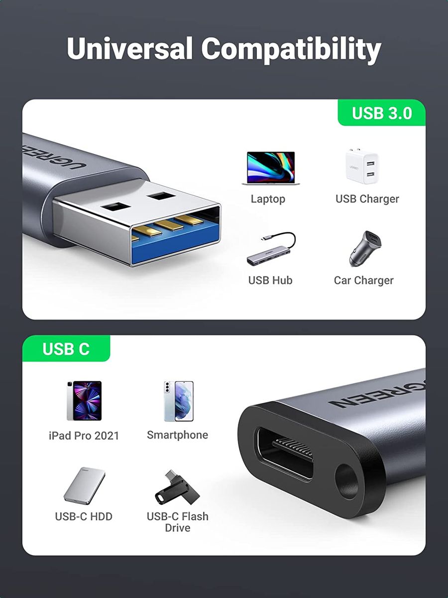 USB-A 3.0 To USB-C Adapter (Gray)