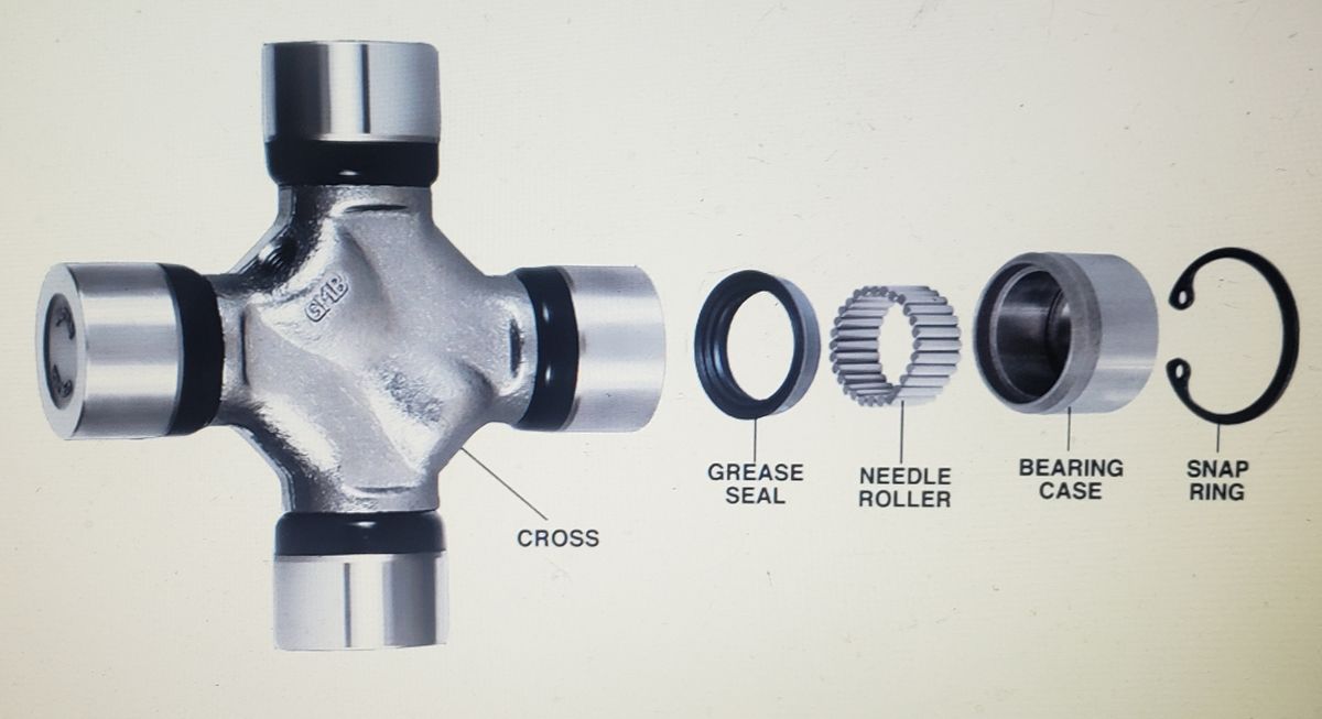 220-0021 UNIVERSAL JOINT (Greasable)