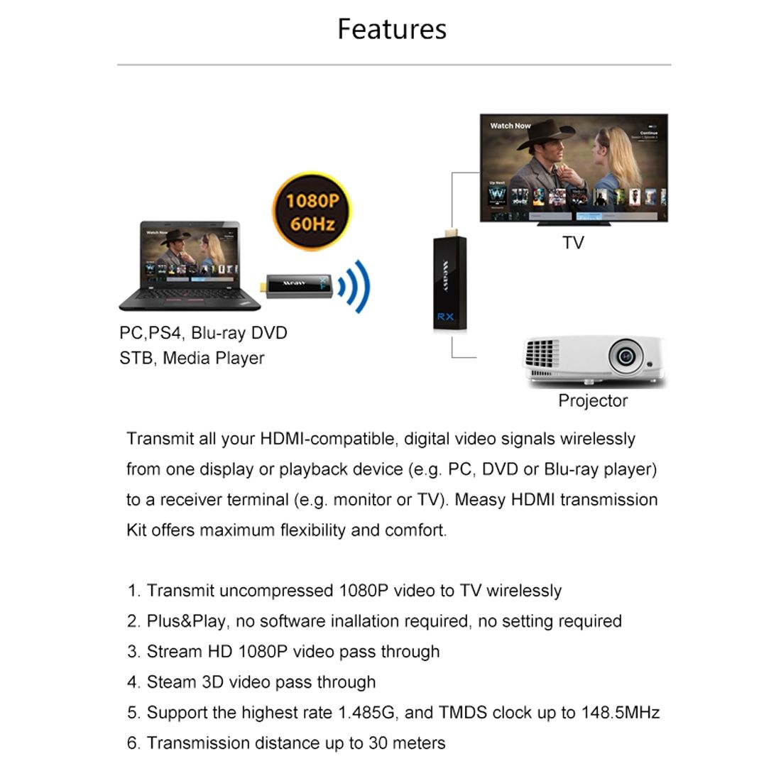 W2H Nano 1080P HDMI 1.4 3D Wireless HDMI Audio Video Transmitter Receiver Extender, Transmission Distance: 30m, UK Plug