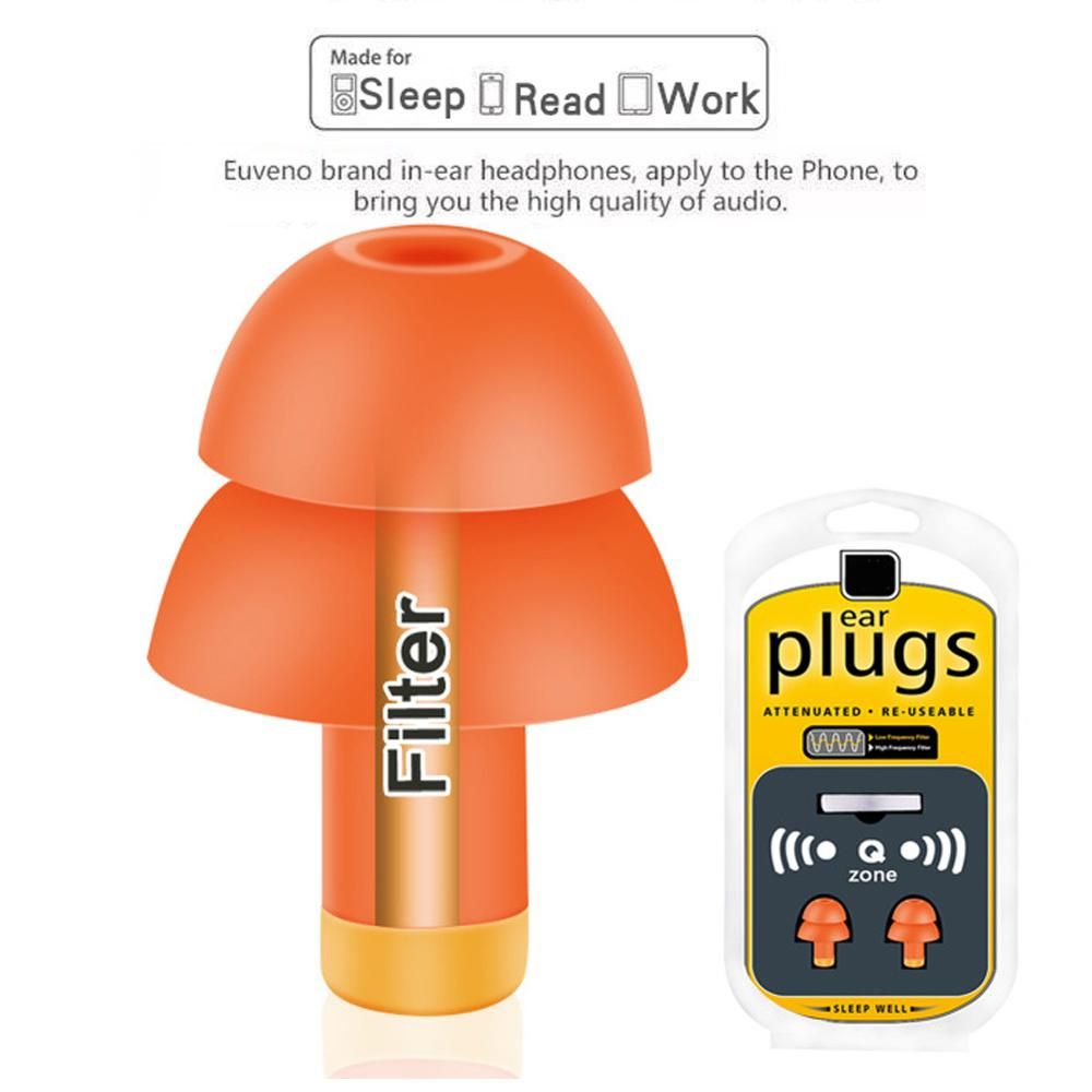1pair Anti-noise Earplugs Foam Ear Plug Sound Insulation