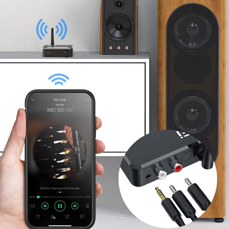 2 In1 Dac Bluetooth 5.1 Audio Receiver Digital To Analog
