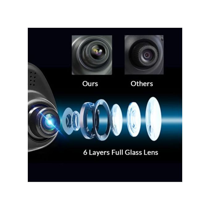 1080P HD Dual Lens Car DVR Camera Monitor Dash Cam Recorder Reverse Mirror