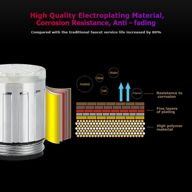 LED Faucet , Specification: Temperature Control Three Colors