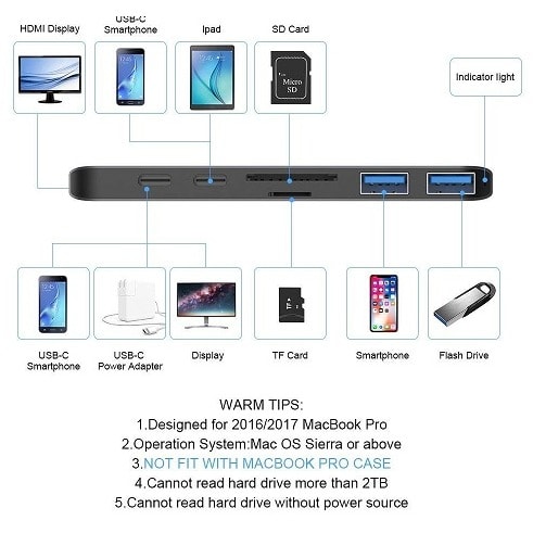Usb Type C Multifunctional Combo