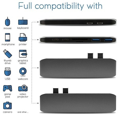 Usb Type C Multifunctional Combo