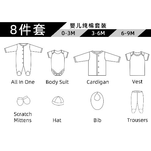 Baby Clothing Set