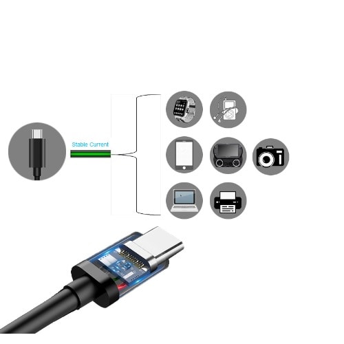 Fast Charging Data Cable USB Type C - 1M - 2M And 3M Cables - Pack Of 3