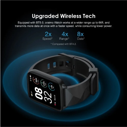 Fitband Tempo Osw-16