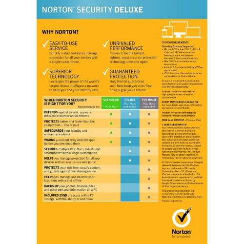 Norton Security Deluxe – 3 Devices – 1 Year Subscription