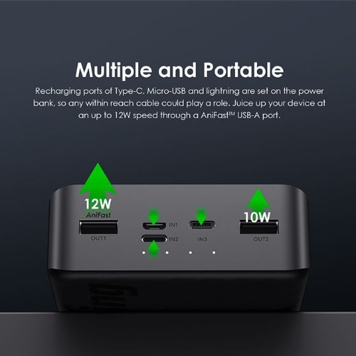 Traveler 3 Vision With LED Flashlights Power Bank -27000mAh